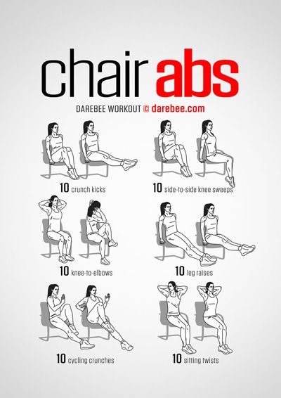 Chair Exercises For Abs, Fitness Studio Training, Latihan Dada, Muscle Abdominal, Office Exercise, Chair Exercises, Cardio Routine, Online Fitness, Trening Fitness