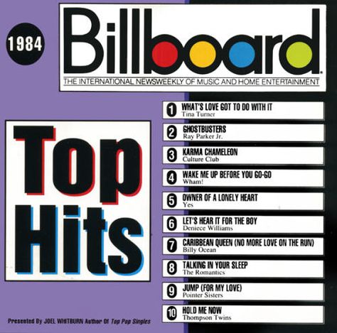 Top Hits 1984 1980s Music, Reo Speedwagon, Tears For Fears, School Reunion, Top Music, Class Reunion, Music Memories, Top Hits, 80s Music