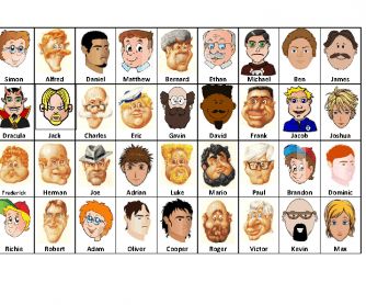 Take turns asking questions and try to guess your partner's character before they guess yours! Pictures of male characters in an excel file to play Guess who. You can either print and lam Worksheets In Spanish, Spanish Basics, Spanish Speaking Countries, Asking Questions, English Activities, Esl Teaching, Learn Spanish, Charles David, Spanish Class