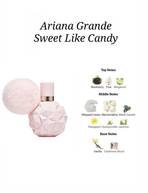 Sweet Like Candy Perfume, Ariana Grande Sweet Like Candy, Movado Watches, Watches Cartier, Candy Perfume, Perfume Notes, Ariana Grande Perfume, Perfume Recipes, Sweet Like Candy