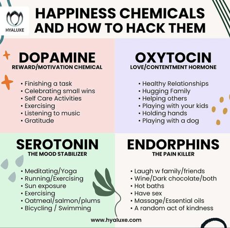 Mood Stabilizer, Essential Oils For Massage, Quotes About Strength And Love, Brain Facts, Best Life Advice, Life Improvement, Cognitive Behavioral Therapy, Behavioral Therapy, Self Care Activities