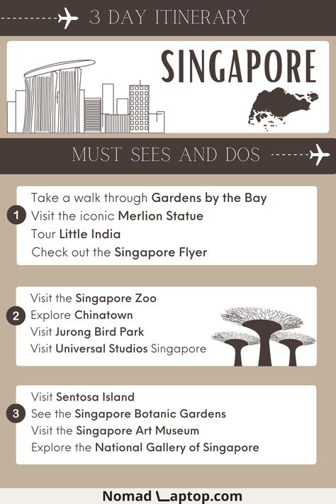 What to see when you spend 3 days in the Lion City of Singapore #Singapore • #Itinerary • City guide | City escape | Singapore travel itinerary | Things to do in Singapore | Singapore travel itinerary things to do | A weekend in Singapore | What to do in Singapore | Best Singapore itinerary 3 Days In Singapore, Singapore 3 Days, Travel To Singapore, Singapore Outfit, Singapore Vacation, Singapore Guide, Singapore Itinerary, Things To Do In Singapore, Singapore Zoo