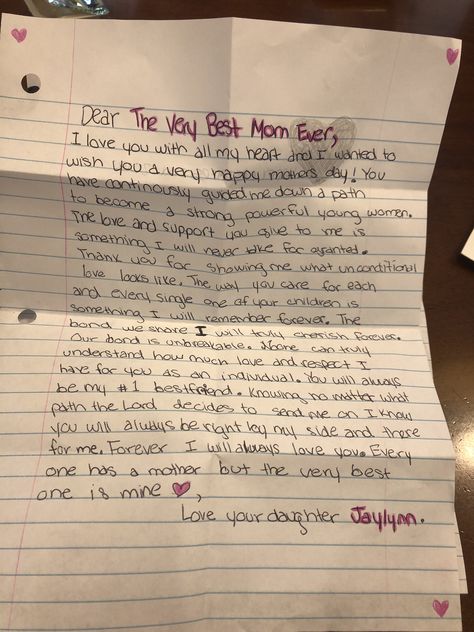 Paragraph For Mom From Daughter, Mom Birthday Letter From Daughter, Letters To Write To Your Mom For Her Birthday, What To Write To Your Mom On Mothers Day, Mother Day Letter From Daughter, Happy Birthday Mom Letter From Daughter, Paragraphs To Send To Your Mom, Mother’s Day Paragraphs From Daughter, Mom Birthday Paragraph