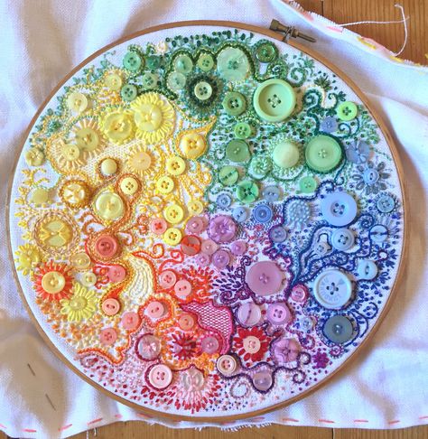 Embroidery With Buttons, Vintage Buttons Crafts, Freestyle Embroidery, Embroidery Hoop Crafts, Simple Hand Embroidery Patterns, Abstract Embroidery, Felt Embroidery, Embroidery Stitches Tutorial, Pola Sulam