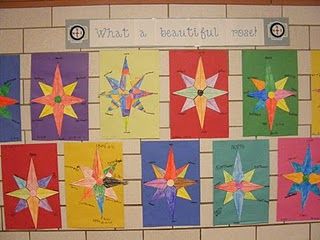 Second grade geography and geometry compass rose activity. Compass Rose Activities, 2nd Grade Geography, Compass Rose Art, Social Studies Maps, October School, Third Grade Social Studies, Compass Art, 3rd Grade Social Studies, Teaching Language