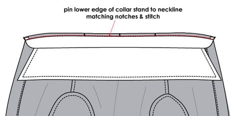 How to Sew a Collar and a Collar Stand – Sewing Tutorials – Style Arc Collar Sewing Tutorial, Collar Sewing, Style Arc, Sewing Collars, Sewing Blouses, Sewing Tops, Basic Sewing, Diy Wardrobe, Couture Sewing Techniques