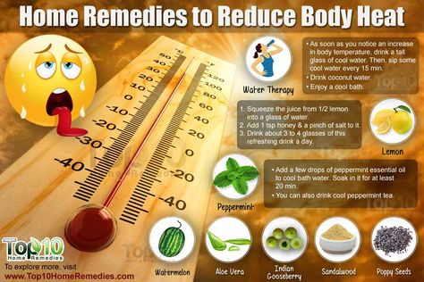 Heat Intolerance Remedies, Heat Exhaustion Remedies, How To Reduce Body Heat, How To Cool Down Body Heat, Vitamin Facts, Heat Intolerance, Heat Safety, Healthy Bodies, Heat Exhaustion