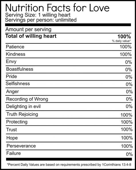 So cute! Read closely. :) Nutrition Facts for love free printable. http://nelliebellie.com Food Label Template, Nutrition Label, Nutrition Chart, Nutrition Quotes, Nutrition Facts Label, Sport Nutrition, Love Facts, Nutrition Labels, Nutrition Education