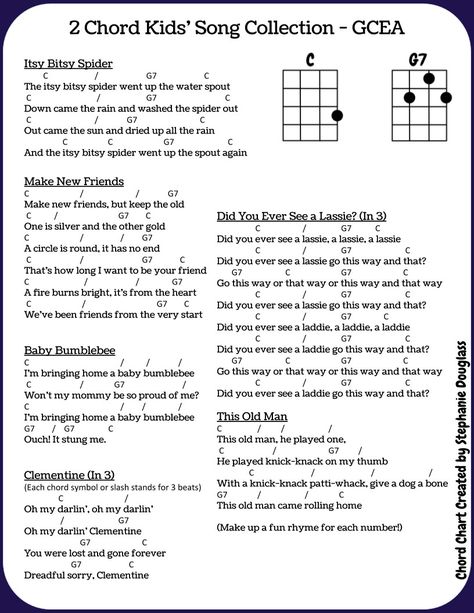 Preschool Ukulele Songs, Strumming Patterns Ukulele, Ukulele Notes, Songs Ukulele, Ukulele Sheet Music, Ukulele Kids, Chords Ukulele, Ukelele Chords Ukulele Songs, Ukulele Songs Beginner