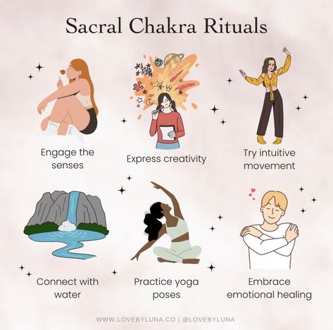 Chakra Rituals, Thursday Magick, Chakras Art, Spirituality Energy Universe, Sacral Chakra Healing, Today Is A Great Day, Second Chakra, Chakra Healing Meditation, Chakra Health