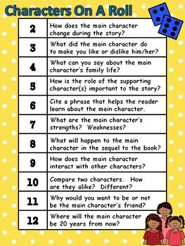 Reading Comprehension Questions For Any Book, Reading Activities For Middle School, Teaching Characterization, Reading Group Activities, Guided Reading Questions, Fun Reading Activities, Character Questions, Reading Strategy, Game Center