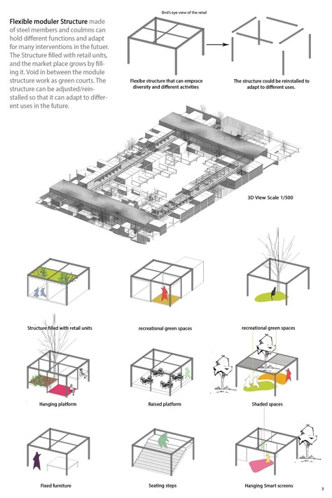 Upcycling retail 2019 Commercial Buildings Competition | Chicago Ridge | Results Modular Architecture Design, Design For Disassembly, Modular Architecture Diagram, Upcycled Architecture, Modular Architecture Concept, Modular Design Architecture, Upcycling Architecture, Recycle Architecture, Concept Diagram Architecture