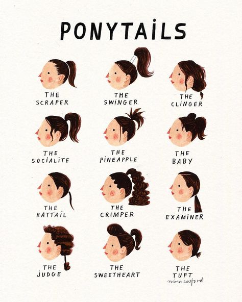 Types of Ponytails Nina Cosford, Girly Essentials, Tail Hairstyle, Pony Hairstyles, Hairstyle Names, Face Study, Face Shape Hairstyles, Hair Curls, Hair Quotes