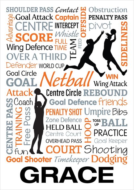 Netball Typography Print DIGITAL FILE Netball Poster, Netball Wall Art, Netball Gift, Netball Typography - Etsy Canada Netball Rules, Netball Poster, Netball Aesthetic, Type Anatomy, Aesthetic Laptop, Netball, Training Center, Laptop Wallpaper, Typography Prints