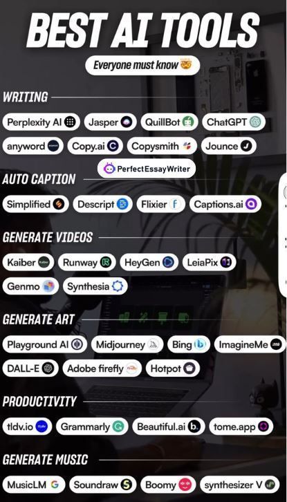 Best AI Tool in 2024 Updated-#BestAITools#AIForDevelopers#TopAITools#AIInnovation#AIMustHave#AITech#AIResources#AIProductivity#AIIn2024#AIApplications#AIForBusiness#AIFuture#AITren Best AI Tool in 2024 Updated-#BestAITools#AIForDevelopers#TopAITools#AIInnovation#AIMustHave#AITech#AIResources#AIProductivity#AIIn2024#AIApplications#AIForBusiness#AIFuture#AITrends#AIForWebDevelopment#EssentialAITools#AITransformation#CuttingEdgeAI#AIForProfessionals#AIInTech - ai for seo | ai for busines | ai for maketing | seo tools - 
#AiTools #AiToolsForSeo #AiForBusines #SeoTools Free Essay Writer Website, Sites For Writers, Websites For Writers, Essay Generator, Writer Website, Expository Essay, Secret Websites, Effective Study Tips, Tools List