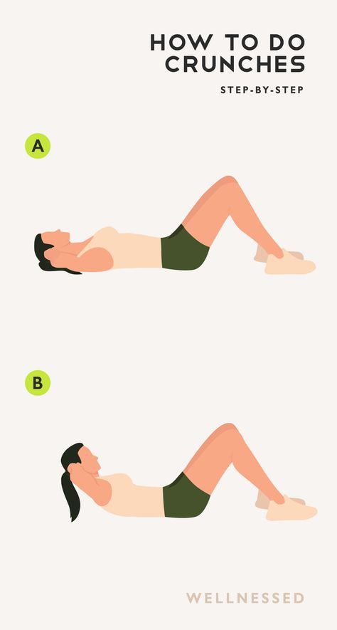 Crunches What Is A Crunch Exercise, Correct Way To Do Crunches, Cruches How To Do, Crunches Tutorial, What Are Crunches Exercises, Crunches Workout How To, How To Do A Crunch, How To Do Crunches Correctly, Proper Crunches