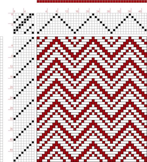 Twill Weave Pattern Design, Twill Weave Pattern, Weaving Patterns Loom, Net Weaving, Weaving Drafts, Weave Pattern, Twill Weave, Loom Patterns, Weaving Patterns