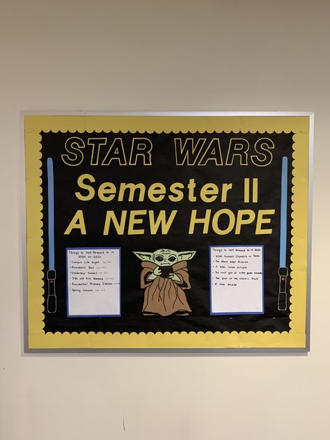 Ra Bulletin Boards New Semester, College Board Ideas, New Semester Bulletin Board, Ra Poster Ideas, Ra Events Programming, Res Life Programs, Ra Event Ideas, Ra Hall Themes, Ela Bulletin Boards