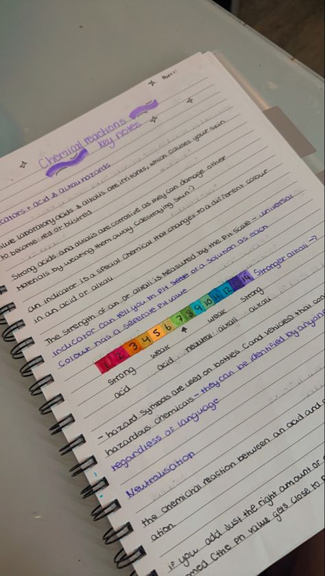 ╭── ⌲ ⌕ w.elc ⃕ ෆ me ꐑ ! 🌸 indicators + acid and alkali hazards Hazard Symbol, Notes Aesthetic, Key Notes, Chemical Reaction, Chemical Reactions, Study Notes, Damaged Skin, Key, 10 Things