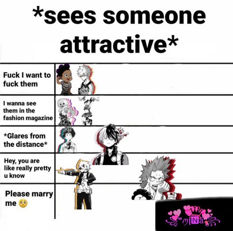 Mha Hight Chart, Mha Aesthetic, Mha Funny, Bnha Memes, Mha Memes, Anime Love Quotes, Mha Stuff, Class 1 A, Cute Love Stories