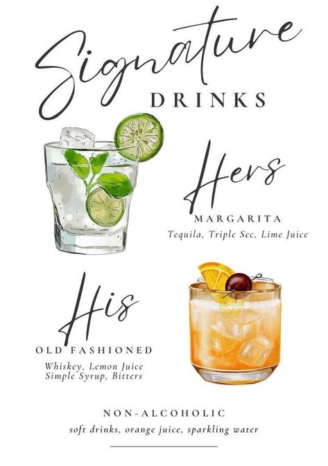 Diy Wedding Bar, Tequila Margarita, Bar Poster, Signature Drinks, Bar Sign, Wedding Bar, Signature Cocktail, Wedding Invitation Paper, Sign Templates