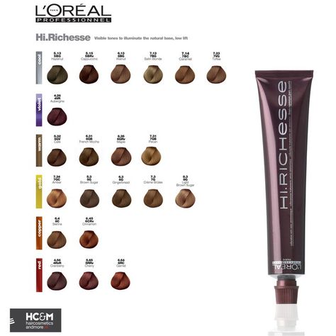 Professional Hair Color Chart, Natural Instincts Hair Color, Loreal Hair Color Chart, Redken Chromatics, Redken Color Gels, 80s Hairstyles, Manic Panic Hair, Loreal Hair Color, Sports Hair