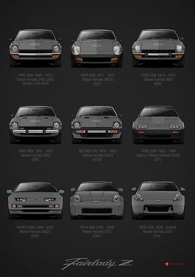 Buy 'HistoryDatsun / Nissan Fairlady ZV2 Specs' by m-arts as a Poster, Art Print, Canvas Print, Framed Print, Art Board, Photographic Print, Metal Print, or Greeting Card 240z Datsun, Datsun Z, Nissan Z Cars, Datsun Car, Fairlady Z, Nissan Fairlady, Wallpaper Luxury, Japanese Sports Cars, Bmw Classic Cars