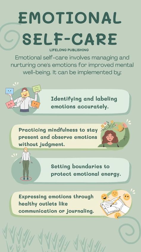 Emotional self-care is essential for maintaining a healthy mind and body. Here are :

 1. Be kind to yourself. Forgive yourself for your mistakes, and focus on your strengths.
 2. Set boundaries. Don't be afraid to say no to things that don't make you happy.
 3. Take care of your physical health. Eat healthy, exercise regularly, and get enough sleep.
 4. Spend time with loved ones. Social interaction is important for Improve Emotional Health, Better Mindset, Bored Ideas, Social Emotional Health, Counseling Tools, Expressing Emotions, Skill Building, Health Activities, Counseling Psychology