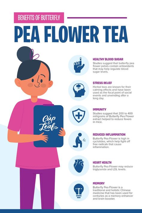 Benefits of Butterfly Pea Flower Tea - Cup & Leaf #tea #teainfographic #infographic #teaforhealth #healthbenefitsoftea #healthyliving #naturalremedy #naturalhealth Butterfly Pea Flower Benefits, Tea For Health, Pea Flower Tea, Brain Healthy Foods, Butterfly Pea Tea, Butterfly Pea Flower Tea, Butterfly Tea, Tea Health Benefits, Blue Tea