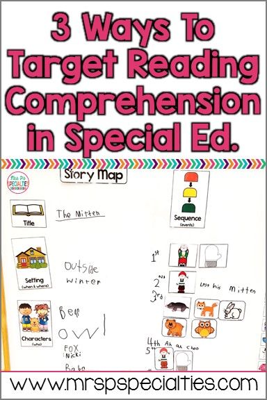 Special Education Reading, Sped Classroom, Self Contained Classroom, Special Education Activities, Special Education Elementary, Teaching Special Education, Special Education Resources, Education School, Education Art