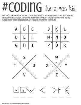 Ciphers And Codes, Code Alphabet, Morse Code Words, Summer Packet, End Of The Year Activities, Ancient Alphabets, Different Alphabets, Alphabet Code, Alphabet Symbols