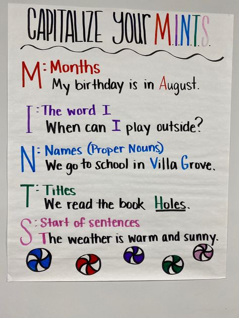 3 Before Me Anchor Chart, 5 Star Sentence Anchor Chart, Writing A Sentence Anchor Chart, Chronological Order Anchor Chart, Cer Anchor Chart, Commas Anchor Chart, Complete Sentence Anchor Chart, Complete Sentences Anchor Chart, Nouns Anchor Chart