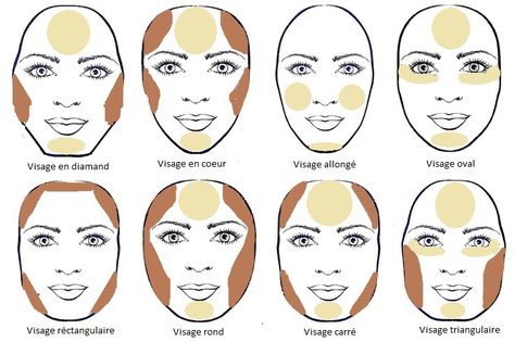 Votez pour cet article Chaque visage a besoin d’un maquillage spécifique. Les visages ronds veulent peut-être s’affiner, alors que les mâchoires carrées préfèrent s’adoucir. Grâce à ces conseils et astuces de Carine Larchet, responsable de l’atelier de maquillage correcteur à La Roche-Posay, tu pourras bien maquiller son visage selon sa morphologie. La base : le contouring. … Contouring Techniques, Make Up Designs, Makeup Training, Face Chart, Makijaż Smokey Eye, Makeup Tricks, Long Faces, Contour Makeup, Contouring And Highlighting