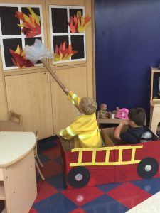 Lessons For Preschoolers, Art For Toddlers, Important Life Skills, Fire Prevention Week, Fun Learning Games, Basic First Aid, Dramatic Play Preschool, Toddler Classroom, Childcare Activities