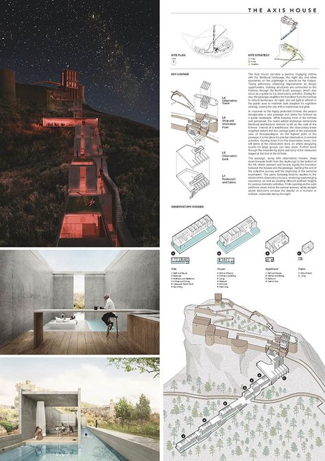 Observatory Architecture, Design Board Layout, Architecture Presentation Board, Portfolio Presentation, Architectural Competition, Landscape Architecture Design, Graduation Project, Collage Illustration, Architecture Presentation