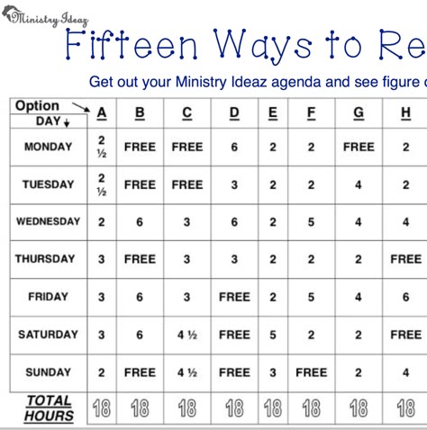 Fifteen Ways to Regular Pioneer - FREE DOWNLOAD http://MinistryIdeaz.com/Downloads  Regular pioneering can be done with only 18 hours a week. This can easily be integrated into your schedule with this handy chart! Don't forget: not only can you count the time spent in the door to door and public ministry, but also time spent informally with non-Witness family members and acquaintances.  What are your goals with regards to pioneering? Please let us know! Jw Regular Pioneer Schedule, Regular Pioneer Schedule, Pioneer Schedule Jw, Jw Family Worship Ideas Kids, Regular Pioneer, Family Worship Night, Family Worship Ideas, Spiritual Goals, Worship Night