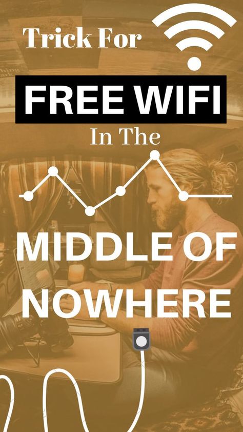 We know that a lot of digital nomads or vandwellers have questions on balancing being able to camp out in those beautiful secluded spots while also getting their work done, so we wanted to share our tips and tricks on how to make this work! Portable Internet, Free Tv And Movies, Gmail Hacks, Minivan Camper, Nomadic Life, Android Phone Hacks, Cell Phone Hacks, Wifi Hack, Iphone Information