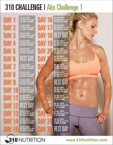 310 Abs Challenge 1 310 Nutrition, 30 Day Ab Challenge, 30 Day Abs, Ab Challenge, Abs Challenge, Sit Ups, Fitness Challenge, Motivation Fitness, I Work Out