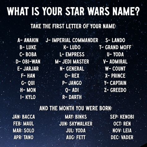 What is your Star Wars name? Let us know in the comments! #acop #americanconsumeropinion #surveysformoney #namegames Star Wars Names, Names Of Stars, Funny Name Generator, Fun Names, Banquet Ideas, Surveys For Money, Executive Function, Name Games, Funny Names