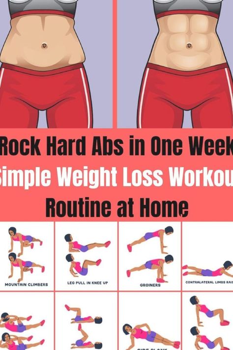 Rock Hard Abs in One Week - Simple Weight Loss Workout Routine at Home Weight loss for women who want to challenge themselves and burn fat. How To Reduce Tummy, Lose Lower Belly, Lower Stomach, Workout Bauch, Lose Lower Belly Fat, Burn Stomach Fat, Best Ab Workout, Ab Exercises, Bottom Workout