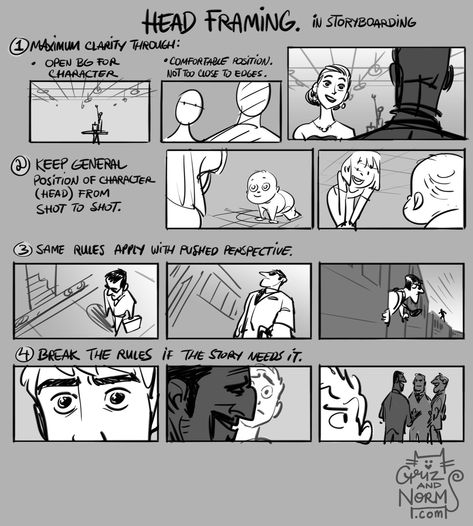 GRIZandNORM on Twitter: "Tuesday Tips - Head Framing (in storyboarding) Clarity is key when dealing with the head, especially the eyes when storyboarding. https://t.co/4onH1JzqPh" Framing Drawing, Normand Lemay, Storyboard Tips, Griz And Norm, Storyboard Drawing, Storyboard Ideas, Tuesday Tips, Comic Book Layout, Storyboard Illustration