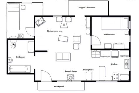 Hoppers Cabin, Stranger Things Location, Farmhouse Layout, 80s House, Stranger Things Outfit, Stranger Things Mike, Stranger Things 3, Cabin Floor Plans, Stranger Things 2