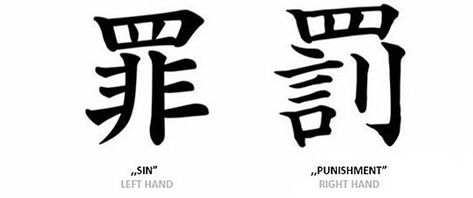 Hanma's hand tattoos from Tokyo Revengers Muka Lelaki, Japan Tattoo Design, Cartoon Character Tattoos, Anime Hands, Learn Japanese Words, Tattoo Signs, Samurai Tattoo, Stylist Tattoos, Japanese Tattoo Art