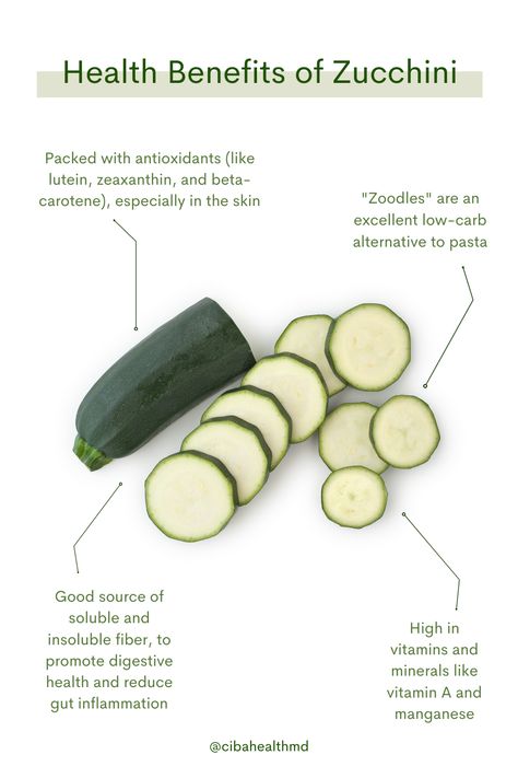 Get yourself a zucchini spiralizer, and you'll have low-carb spaghetti ready to eat in under 10 minutes. This summer squash is also a good source of both soluble and insoluble fiber, promoting smooth digestion and blood sugar management. Soluble fiber has also been linked to reducing gut inflammation from conditions like irritable bowel syndrome and Crohn's disease. Zucchini Balls Recipe, Olive Oil Zucchini Bread, Zucchini Benefits, Zucchini Health Benefits, Garden Zucchini, Insoluble Fiber, Yellow Zucchini, Summer Squash Recipes, Yellow Squash Recipes