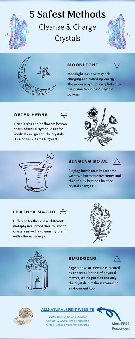 Crystal Healing Infographic 2#: 5 Safest Methods to Cleanse and Charge your Crystals with Free Download – All Natural Spirit Crystal Charging Methods, Crystal Cleansing Methods, How To Charge Your Crystals, Charging Crystals, Feather Magic, Sage Smudging, Charge Crystals, Healing Books, Psychic Powers