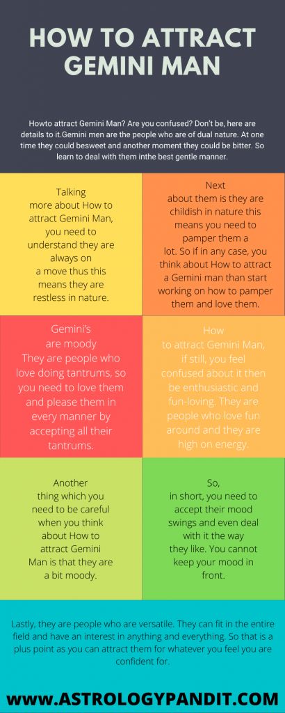 Gemini Man Traits, Gemini Man In Love, About Gemini, Gemini Zodiac Quotes, June Gemini, All About Gemini, Cheek Kiss, Relationship Compatibility, Positive Attitude Quotes