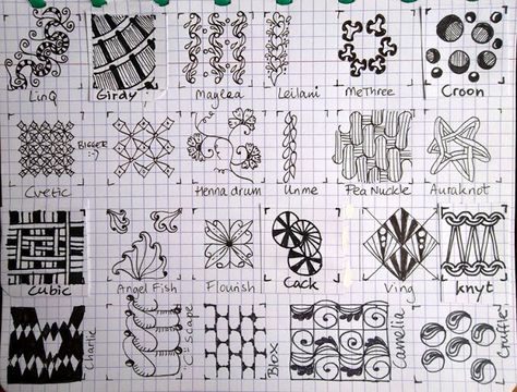 Drawing Practice The Inner World: Tangle PATTERNS Draw Zentangle, Zentangle Tutorial, Pen Pattern, Tangle Pattern, Zen Tangle, Tangle Doodle, Zentangle Designs, Graph Paper Art, Tangle Art