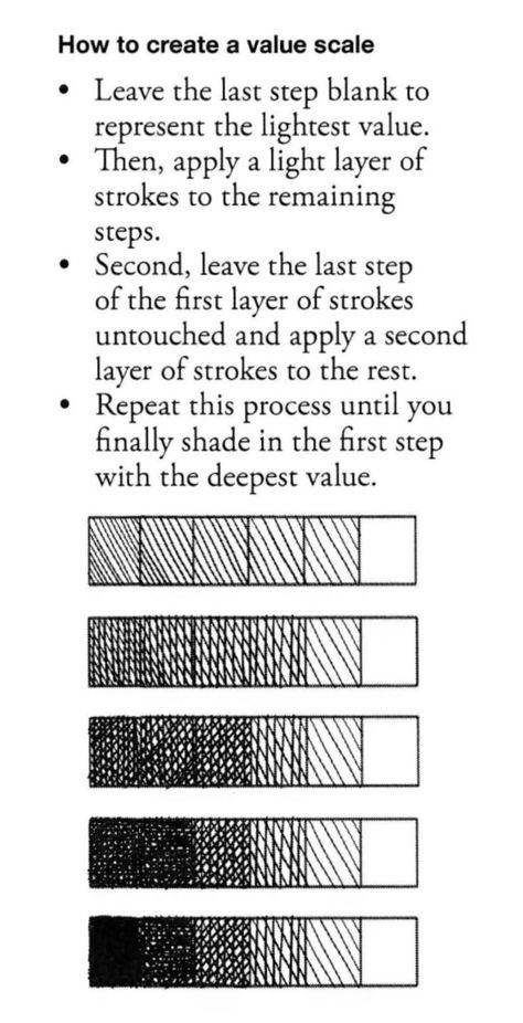 By Alphonso Dunn Value Scale, Kids Art, First Step, Pen And Ink, Art For Kids, Art Ideas, To Create, Pen, How To Apply