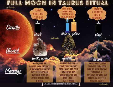 @astroamber_ #fullmoonritual #tauruszodiac #bloodmoon #snowmoon2021 #fullmoonritual #release #renew #candle #blackcandle #whitecandle #horoscopes #astrology #tarot #tarotcards #sunsigns #sunmoonrising #crystals #crystalhealing #zodiacsigns #zodiacmemes #witchesofinstagram #archangel #guidance #spirituality #spiritualawakening #astrologymemes #astrologyhouses #taurusmoon Full Moon In Taurus Ritual, Taurus Full Moon Ritual, Full Moon Taurus, Taurus Full Moon, Moon Taurus, Full Moon In Taurus, November Full Moon, Beaver Moon, Moon In Taurus