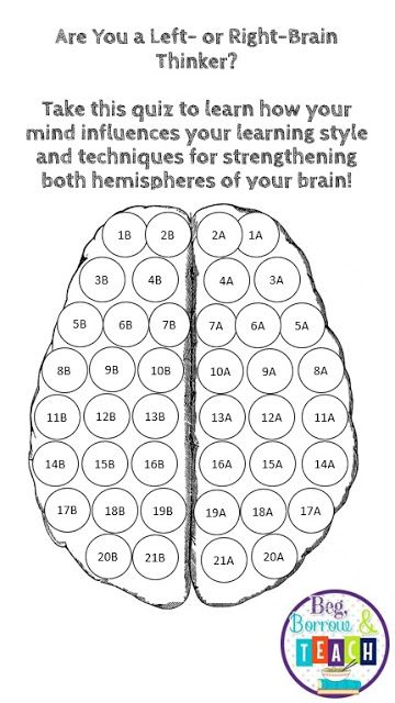 Growth Mindset Activity: Learning Style Quiz and Hemispheres of theBrain Brain Worksheet, Growth Mindset Game, Learning Style Quiz, Growth Mindset Activity, Brain Quiz, Left Brain Right Brain, Happy Learning, Mindset Activities, Growth Mindset Activities